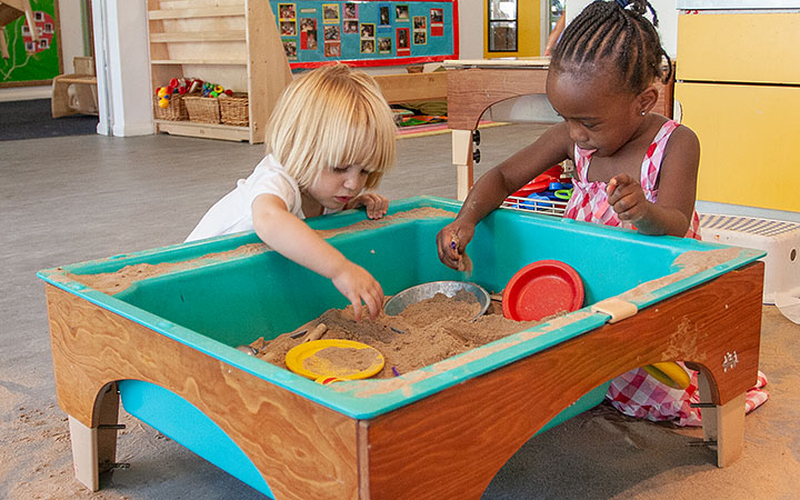 EYFS Sand Play Ideas and Activities