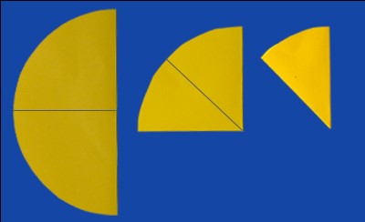 Illustration of folding a circle into a half circle, quarter circle, eighth