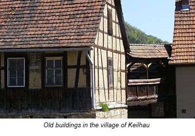 Village of Keilhau