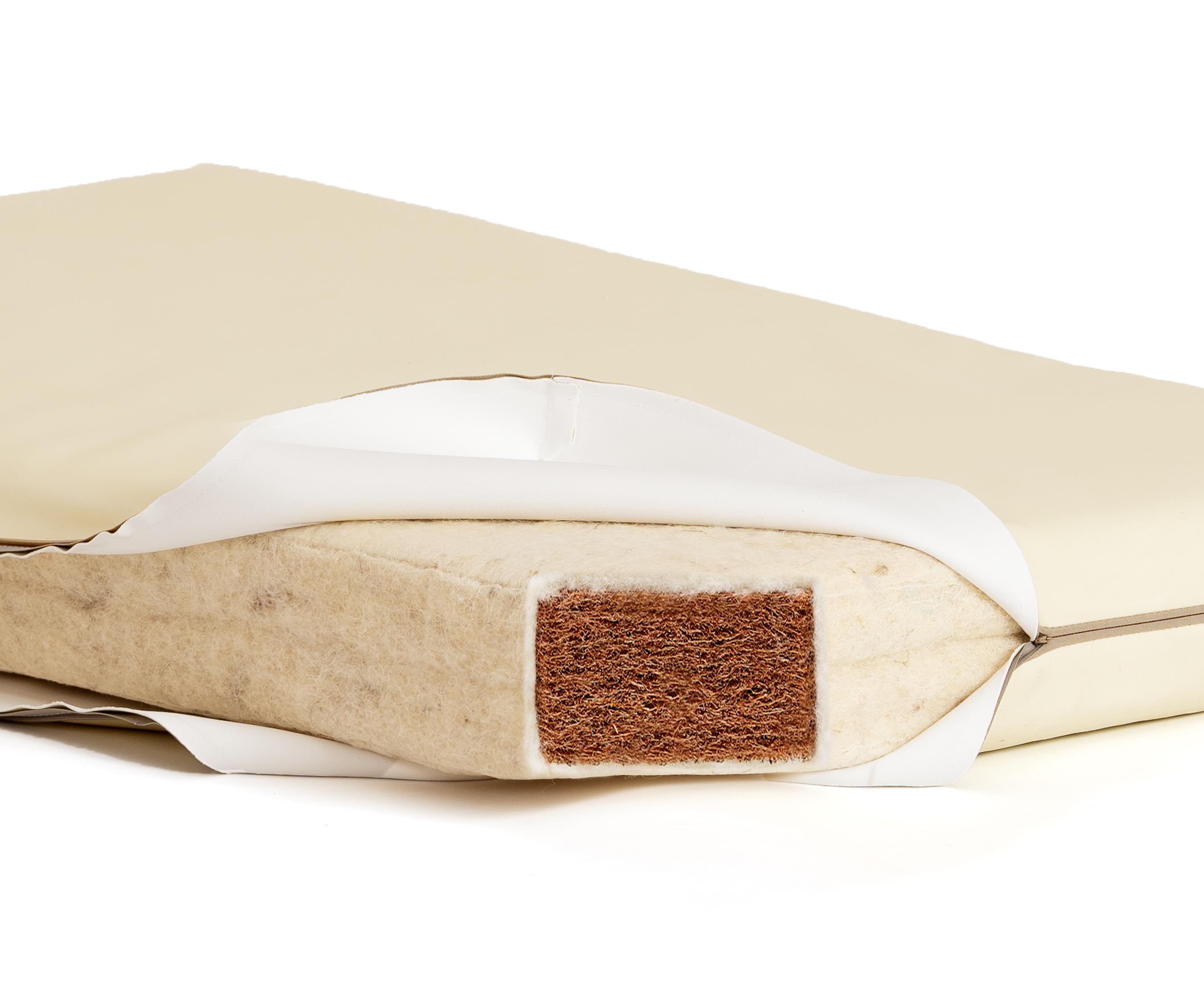 Cot mattress replacement shop