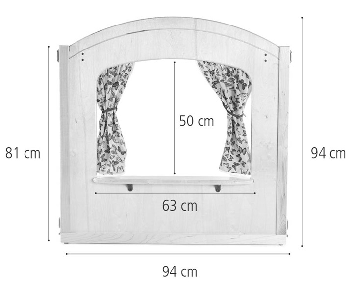 F743 Window panel dimensions