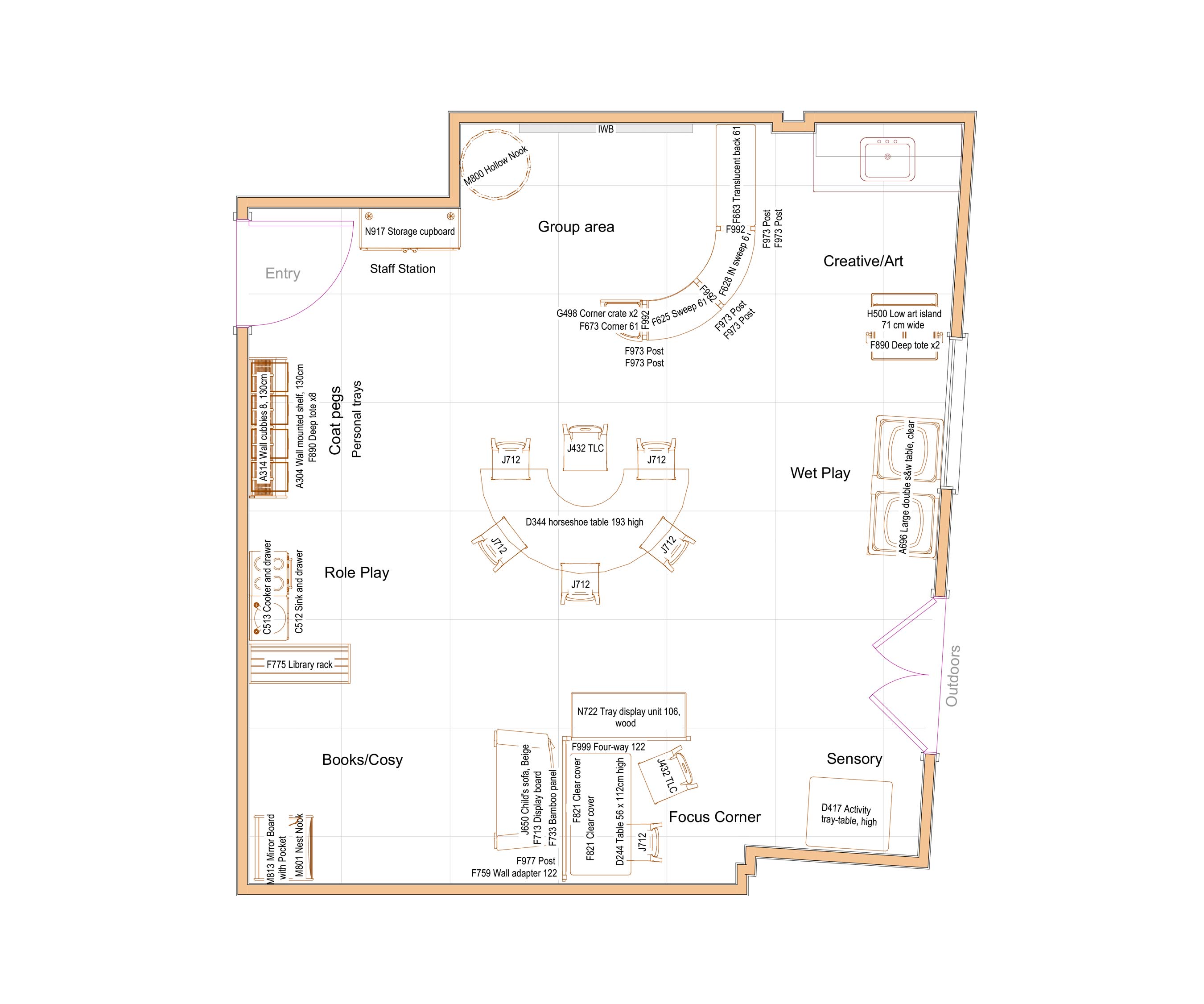  floorplan for planning your SEN classroom